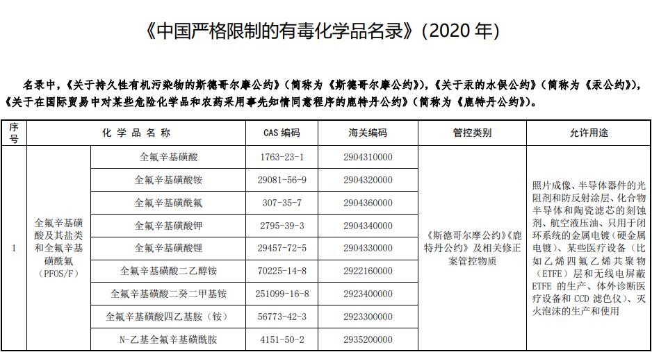严格限制.jpg