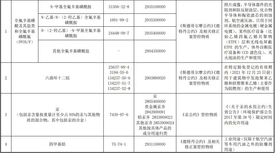 严格限制2.jpg