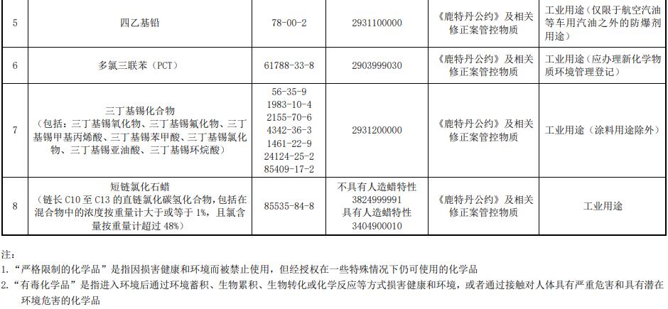 严格限制3.jpg
